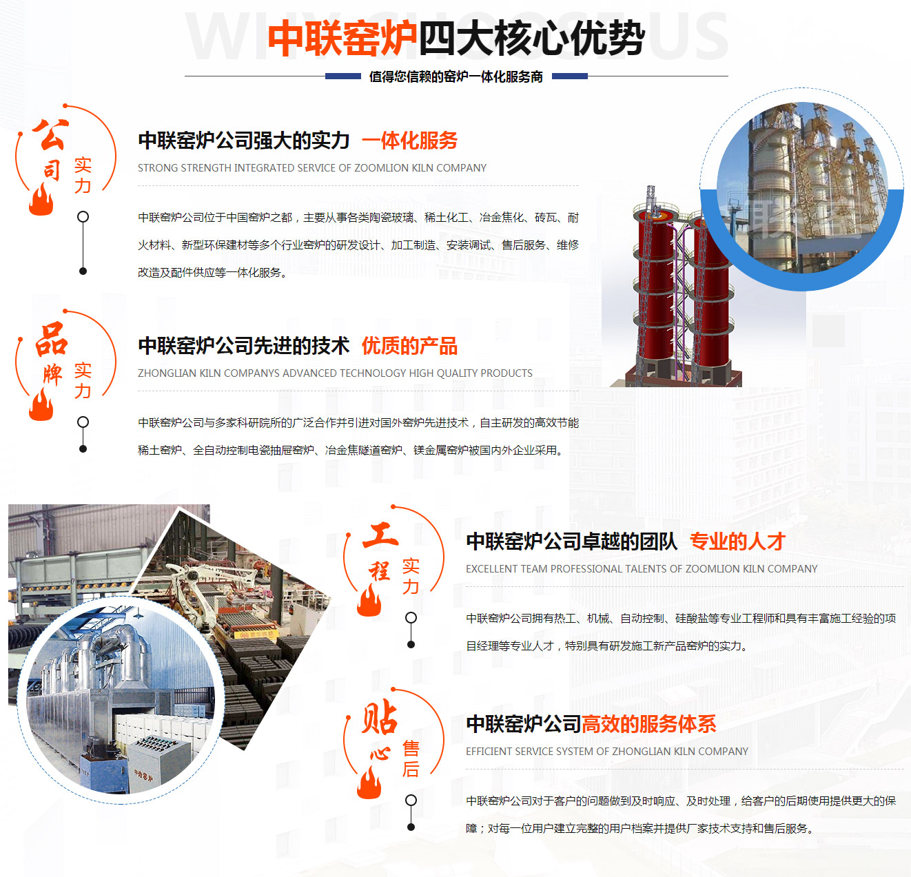 耐火材料窑炉